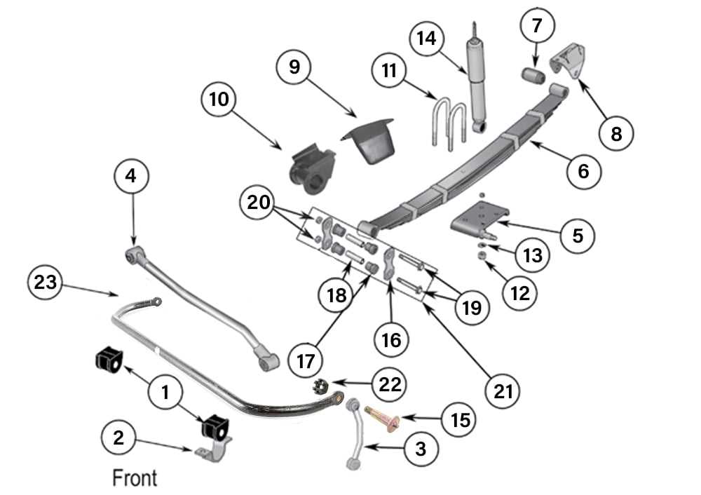 jeep yj steering parts diagram