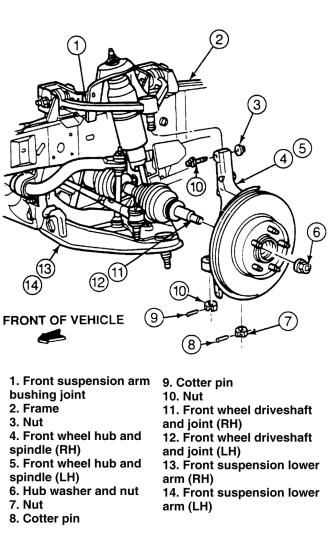 2003 ford f350 front end parts diagram