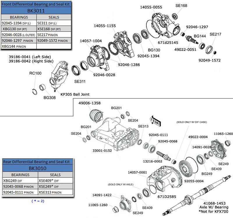 kawasaki prairie 300 parts diagram