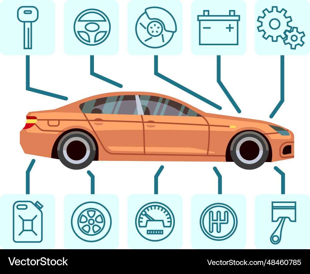 car parts with diagram