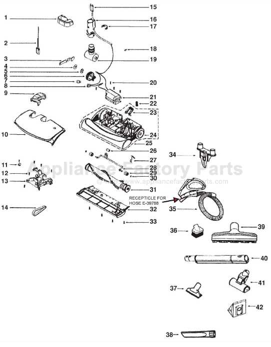 electrolux canister vacuum parts diagram