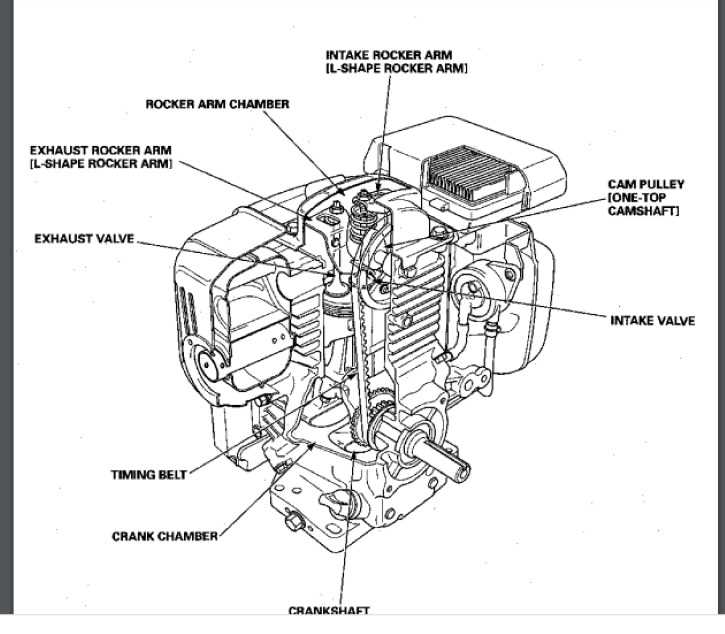 honda hs520 parts diagram