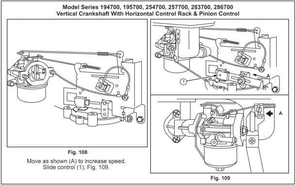 briggs and stratton 5hp horizontal shaft engine parts diagram