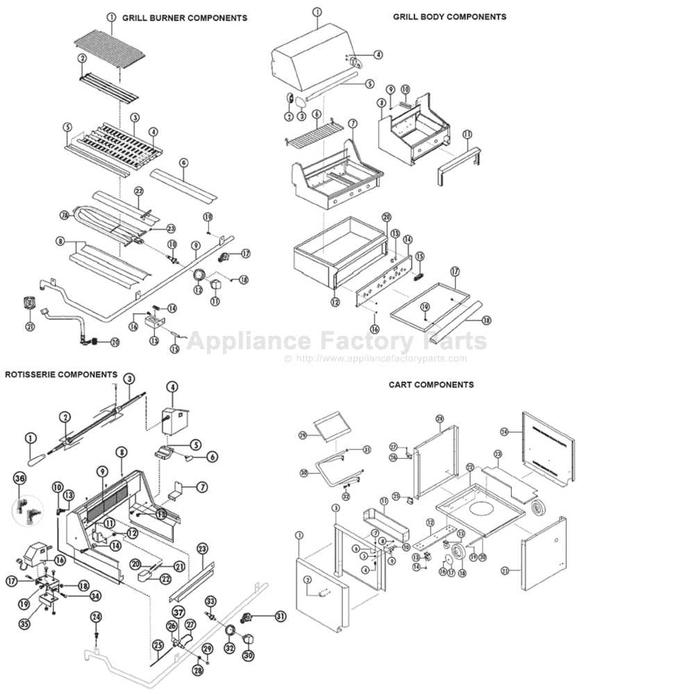 dcs parts diagram