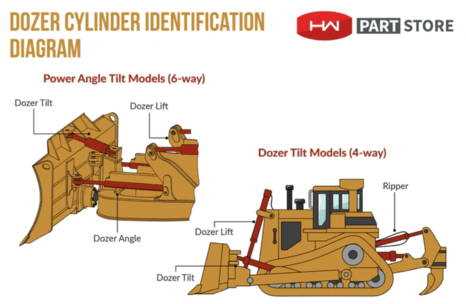 case 310 dozer parts diagram