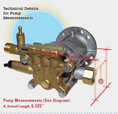 karcher power washer parts diagram