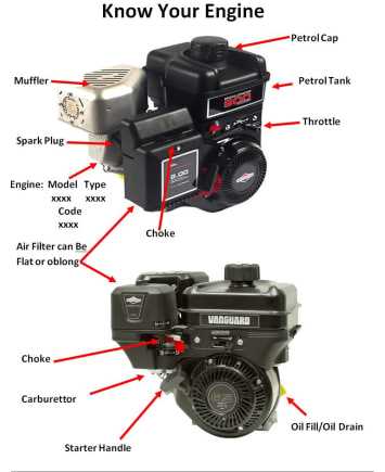 21 hp briggs and stratton engine parts diagram