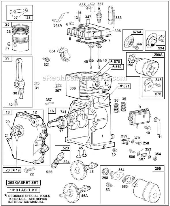 21 hp briggs and stratton engine parts diagram