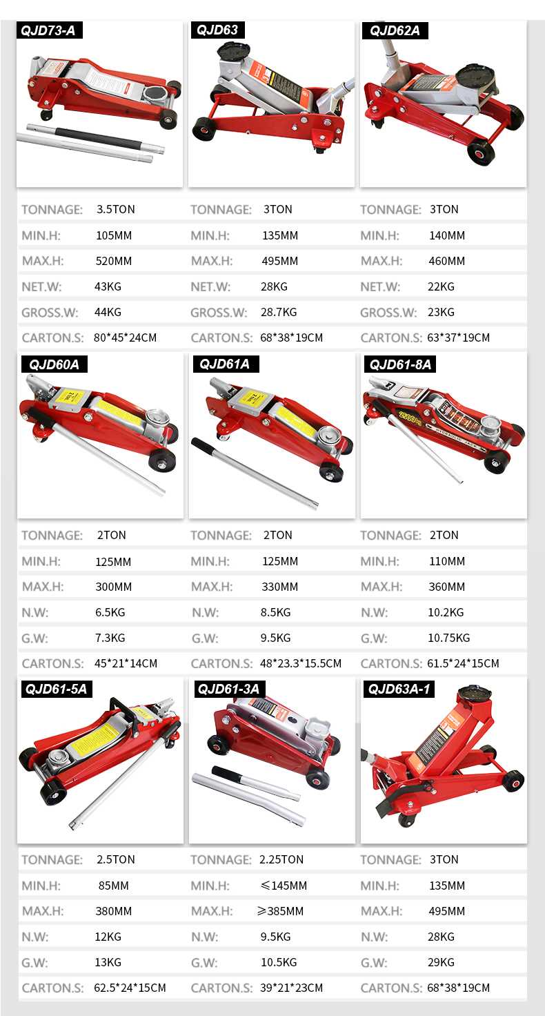 3 ton hydraulic floor jack parts diagram