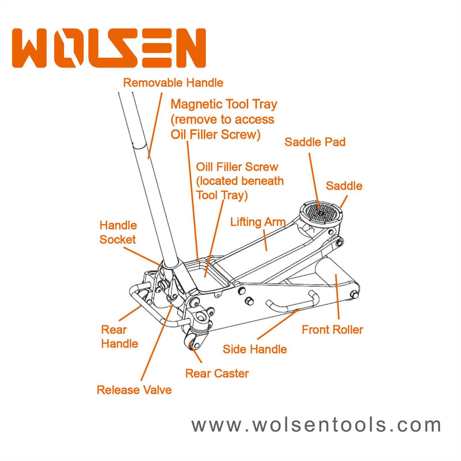 3 ton hydraulic floor jack parts diagram