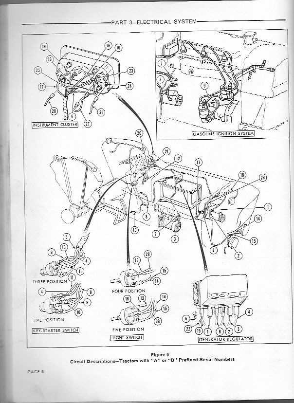 3000 ford tractor parts diagram