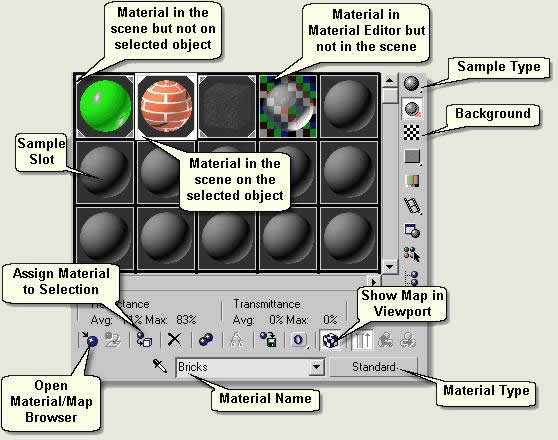 3ds parts diagram