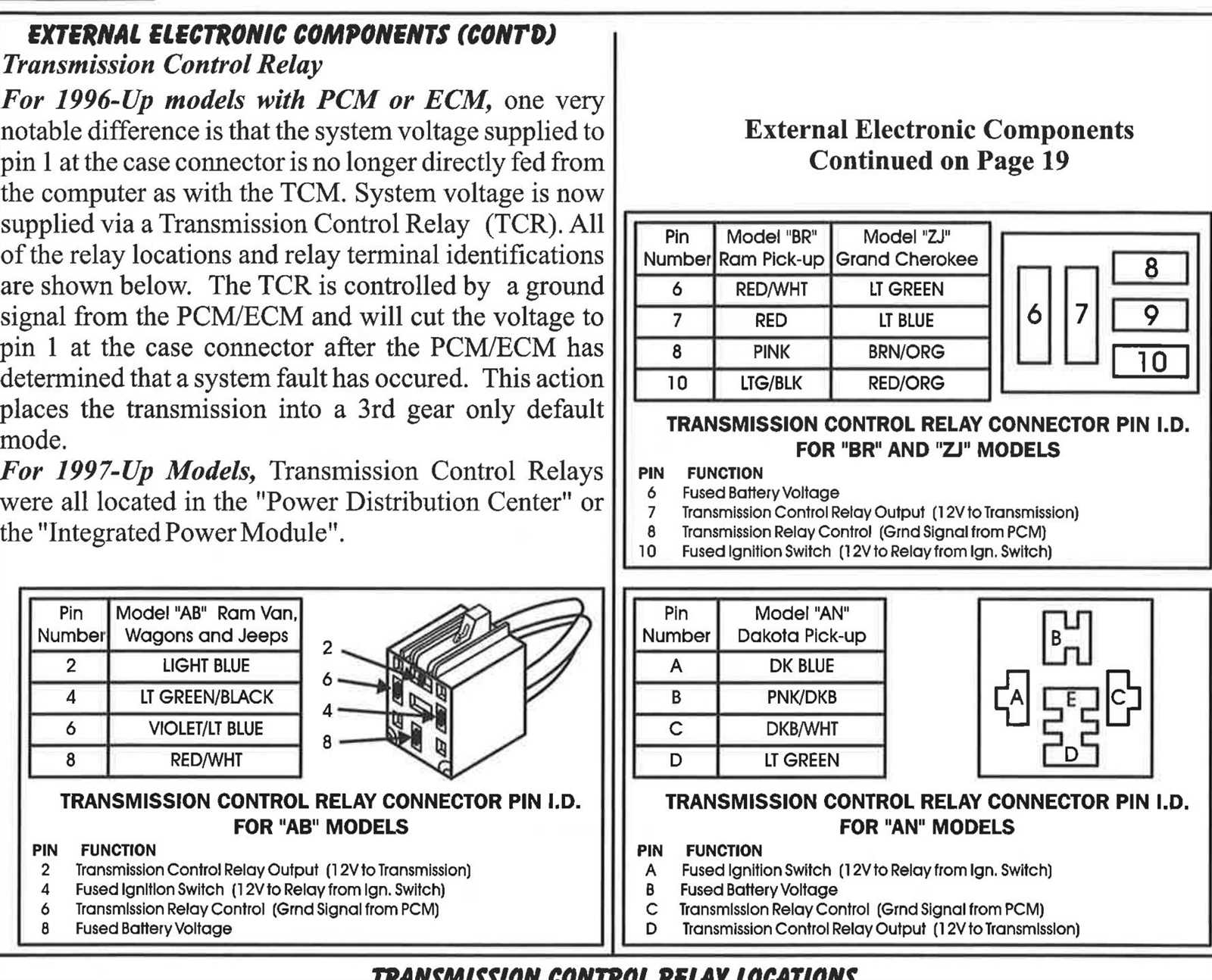 48re parts diagram