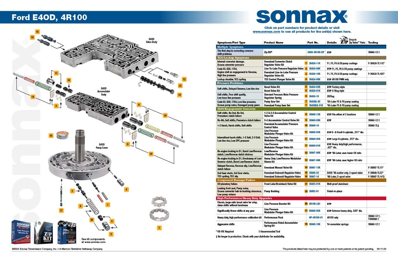 4r100 transmission parts diagram