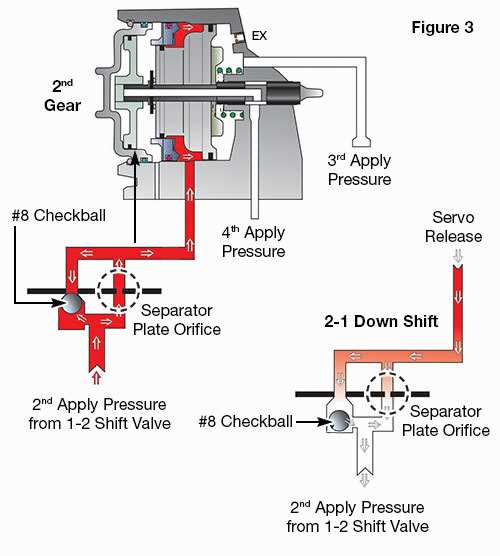 4l60e valve body parts diagram