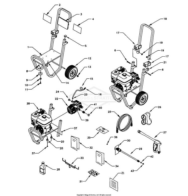 5 hp briggs and stratton parts diagram