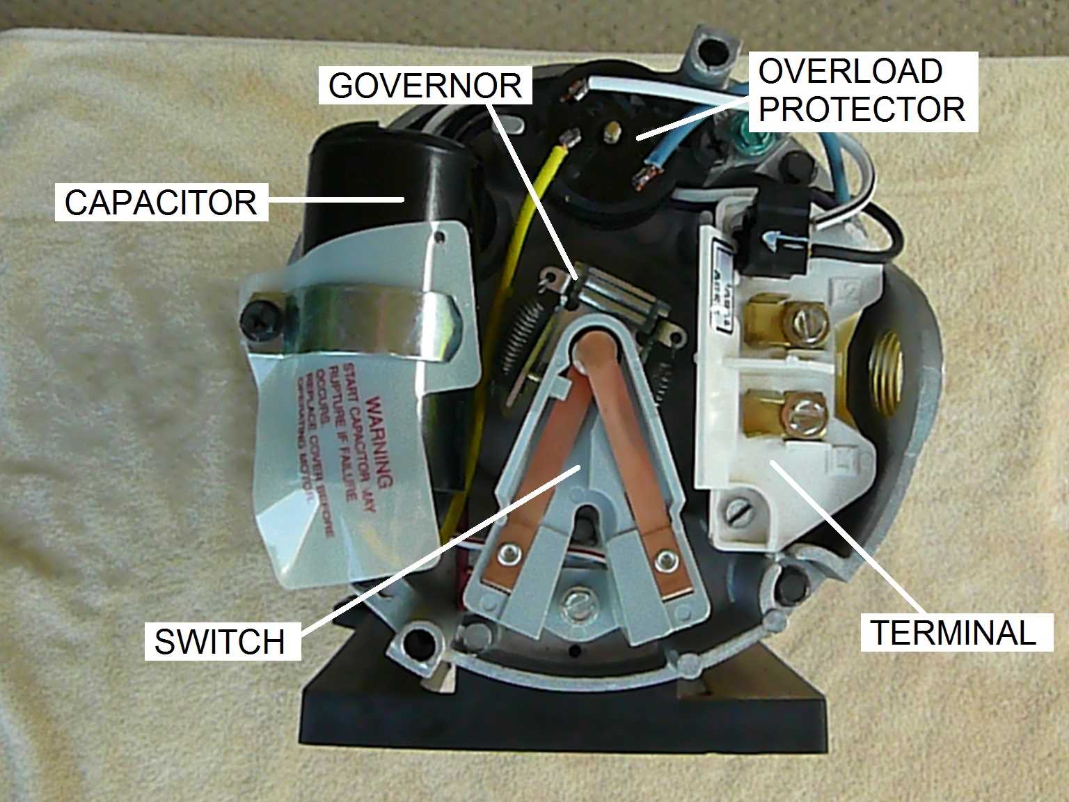 a.o. smith electric motor parts diagram