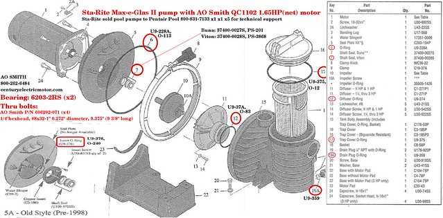 a.o. smith electric motor parts diagram