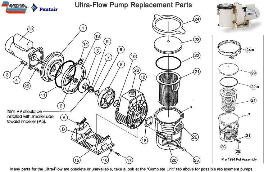 a.o. smith pool pump motor parts diagram