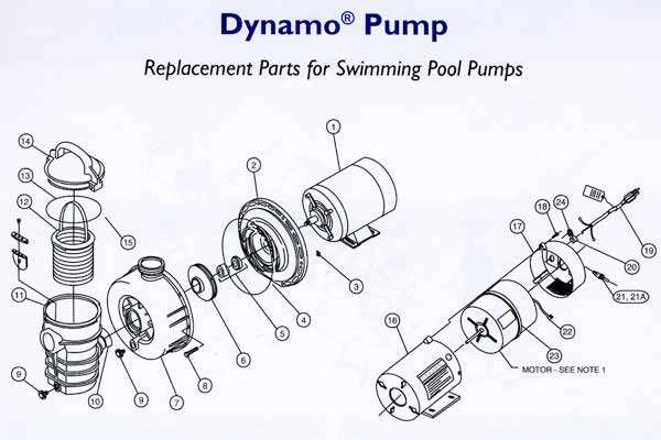 above ground pool pump parts diagram