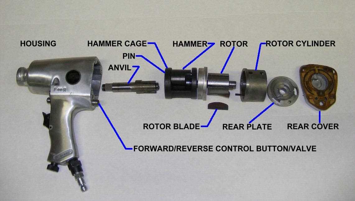 air impact wrench parts diagram