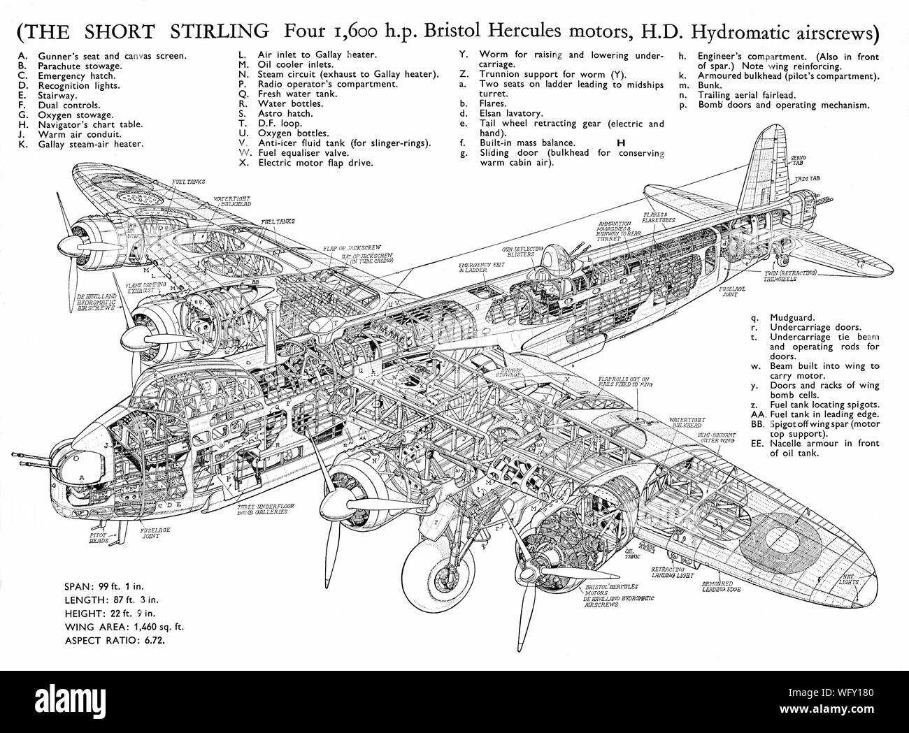 aircraft parts diagram