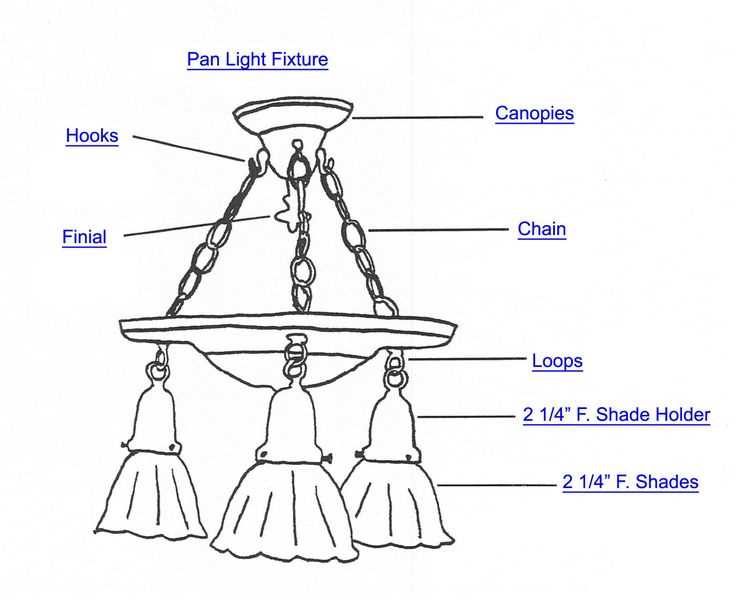 aladdin lamp parts diagram