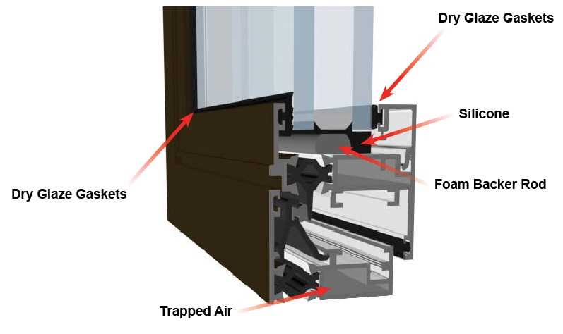 aluminum window parts diagram