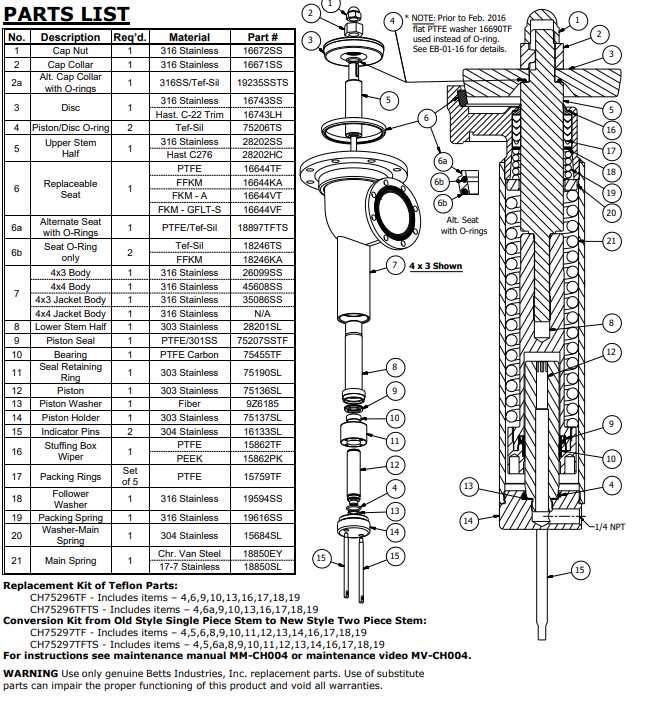 american darling fire hydrant parts diagram