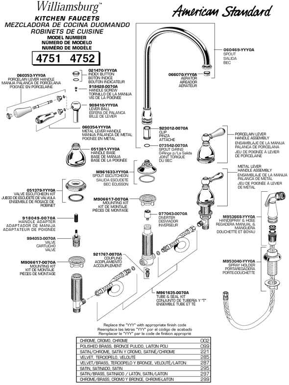 american standard bathroom faucet parts diagram