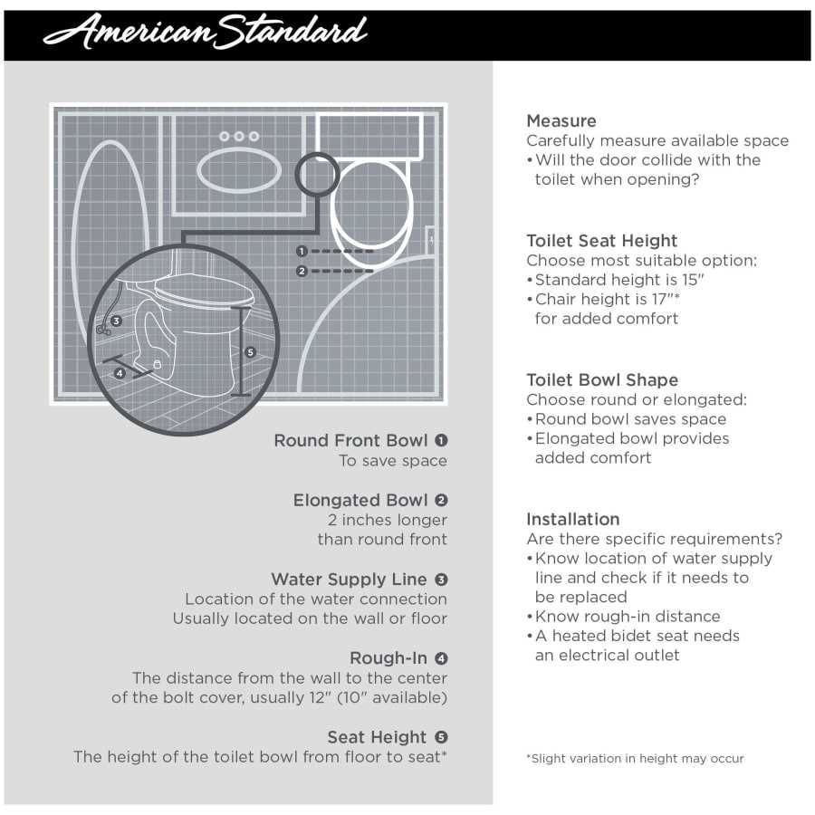 american standard cadet faucet parts diagram