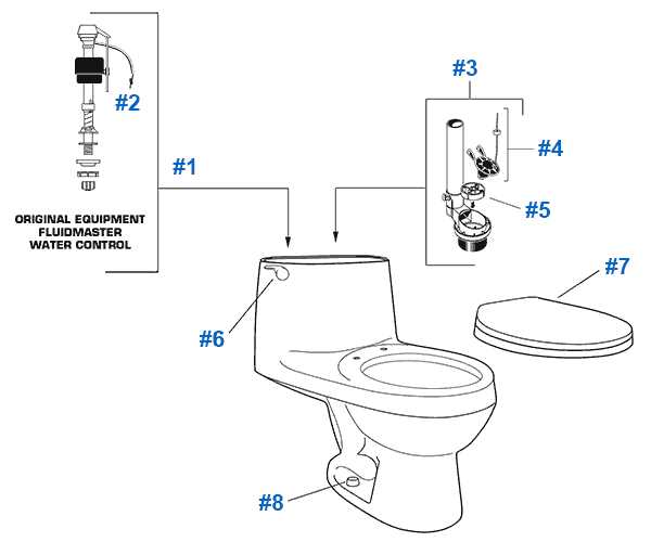 american standard cadet faucet parts diagram