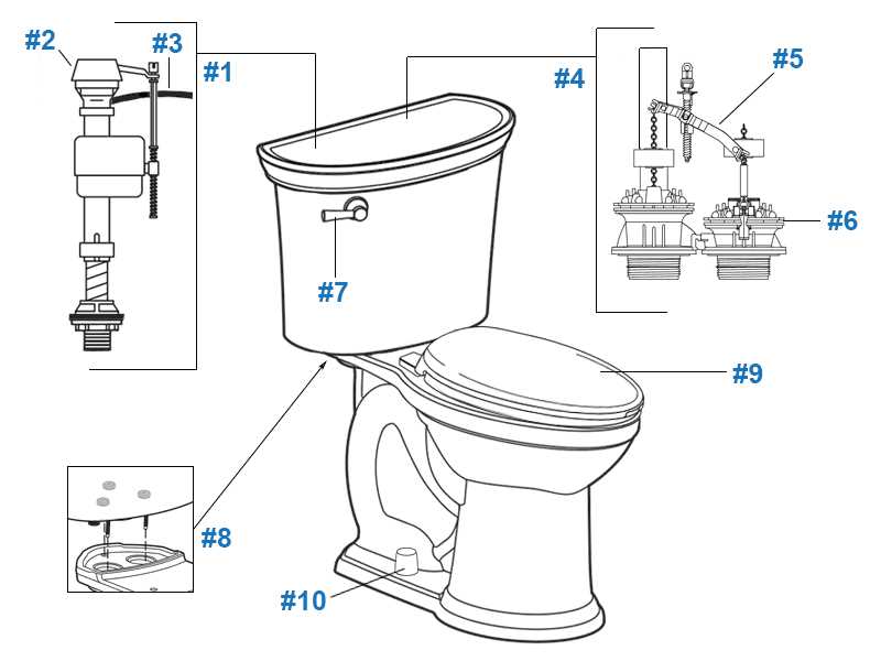 american standard champion toilet parts diagram