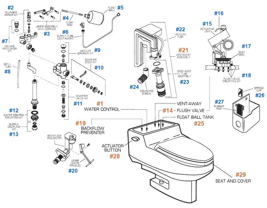 american standard champion toilet parts diagram