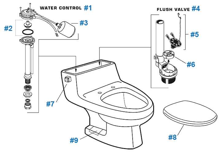 american standard champion toilet parts diagram