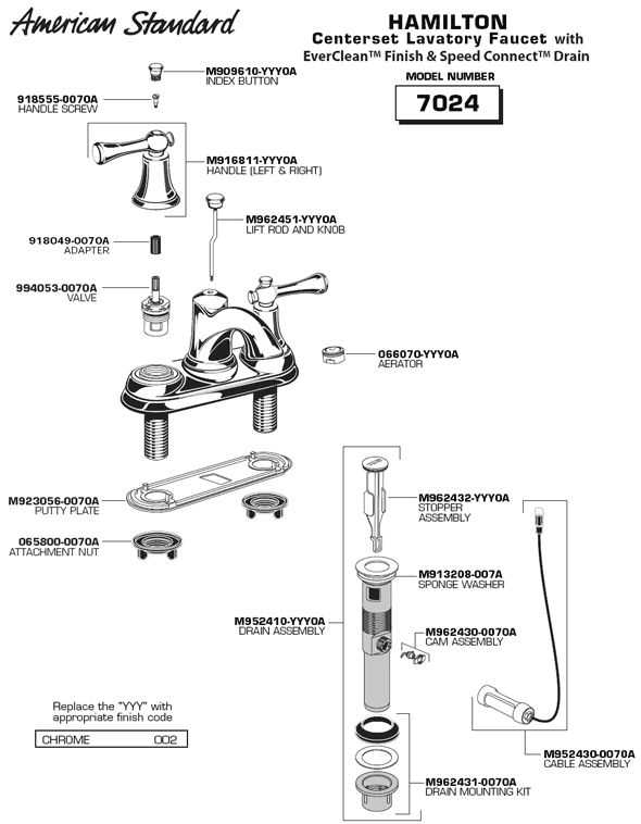 american standard kitchen faucet parts diagram