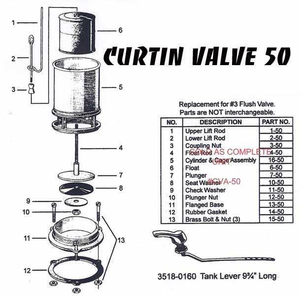 american standard urinal parts diagram