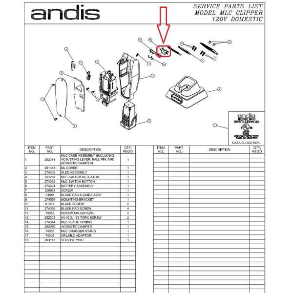 andis clipper parts diagram