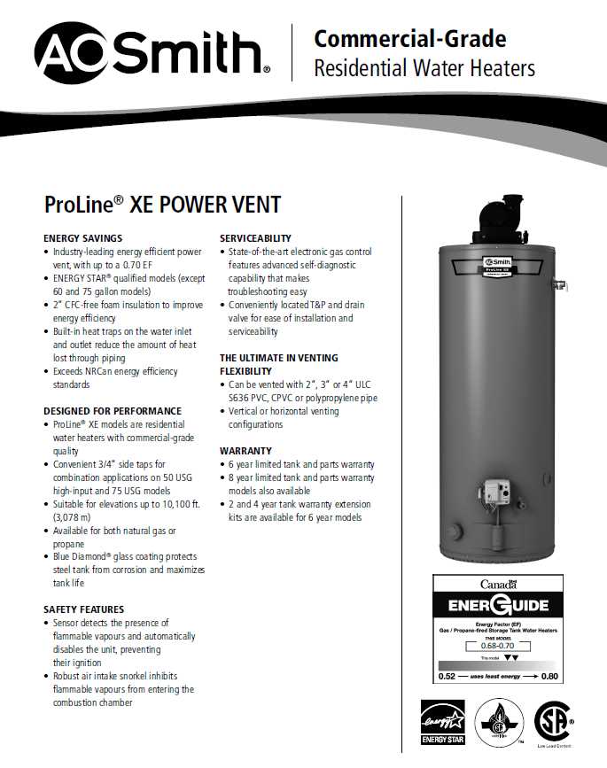 ao smith water heater parts diagram