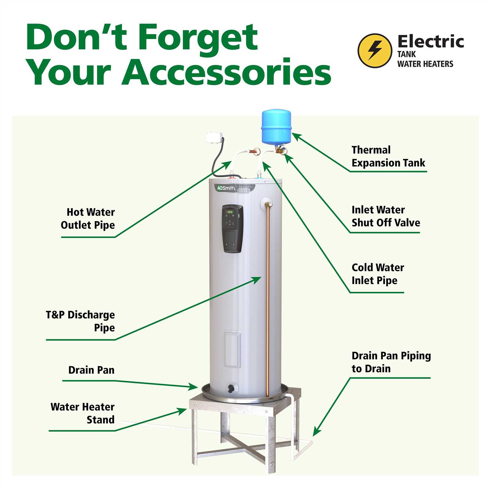 ao smith water heater parts diagram