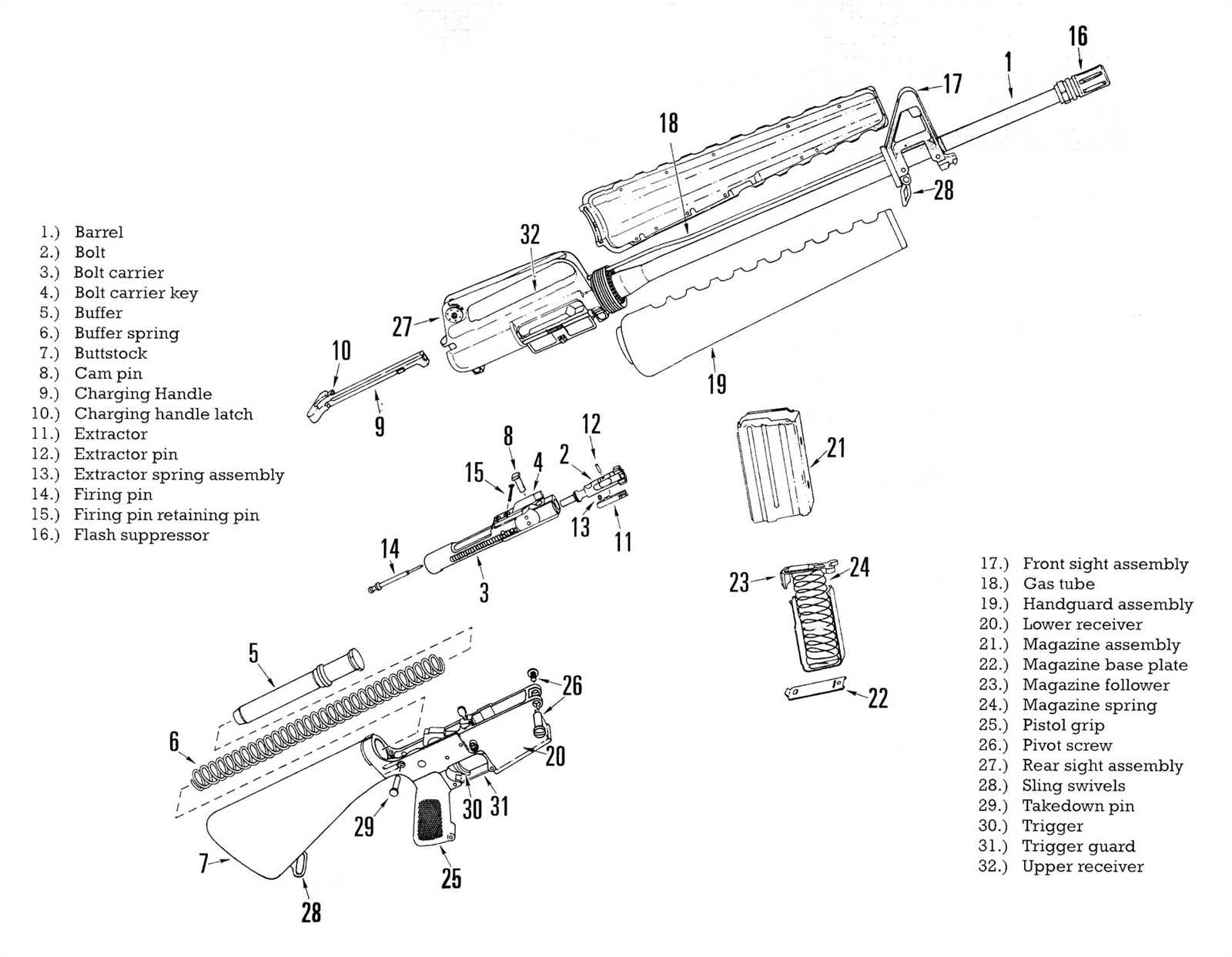 ar parts diagram