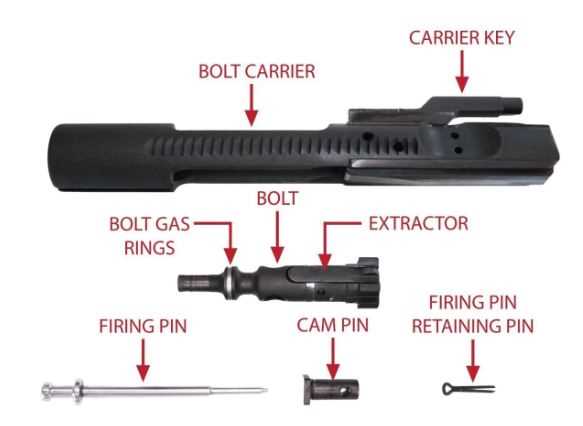 ar parts diagram