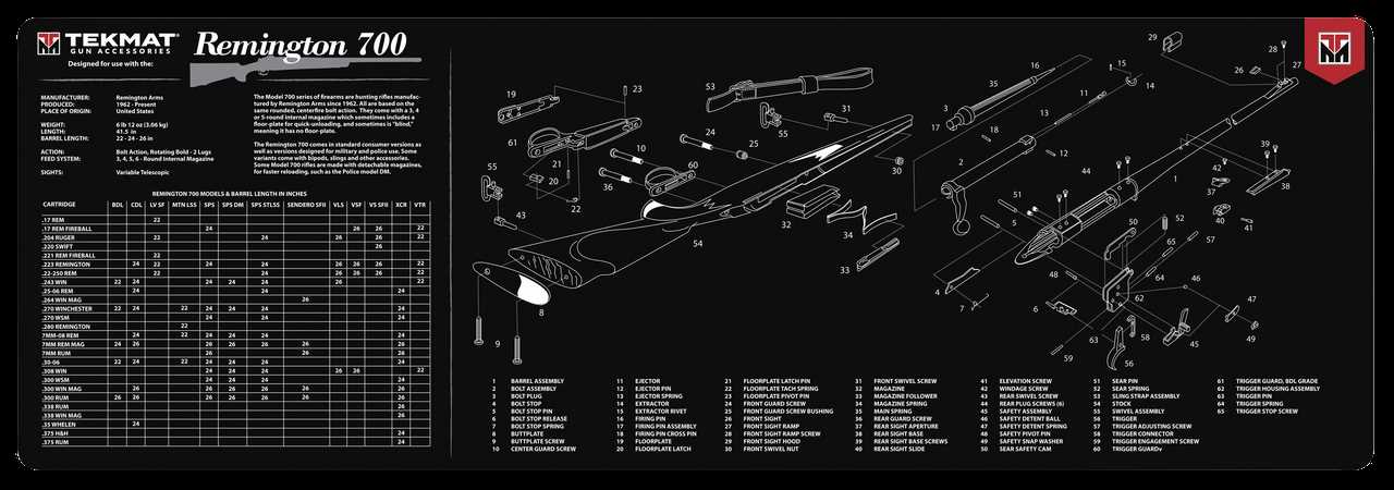 ar10 parts diagram