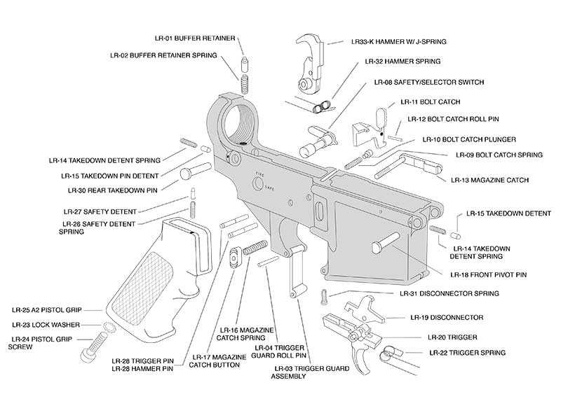 ar10 parts diagram