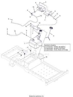 ariens zero turn mower parts diagram