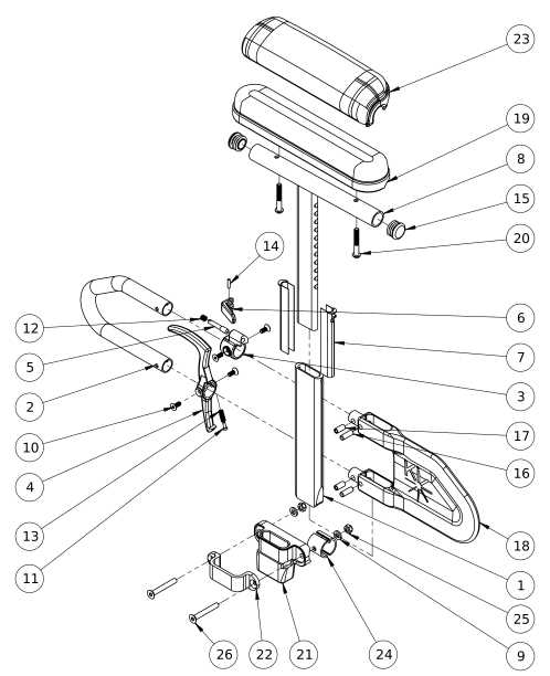 arm parts diagram