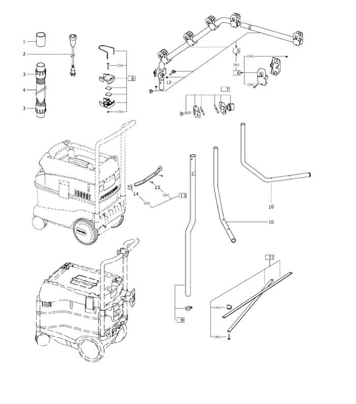 arm parts diagram