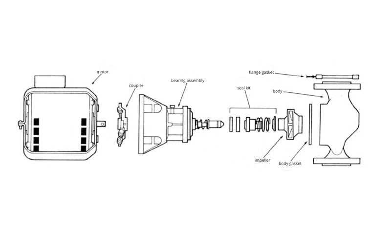 armstrong ultra sx 90 parts diagram