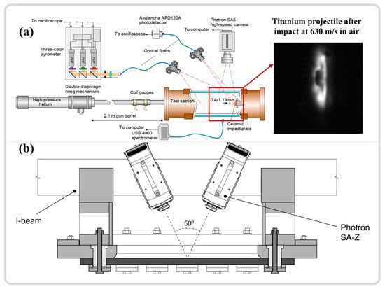 armstrong ultra sx 90 parts diagram