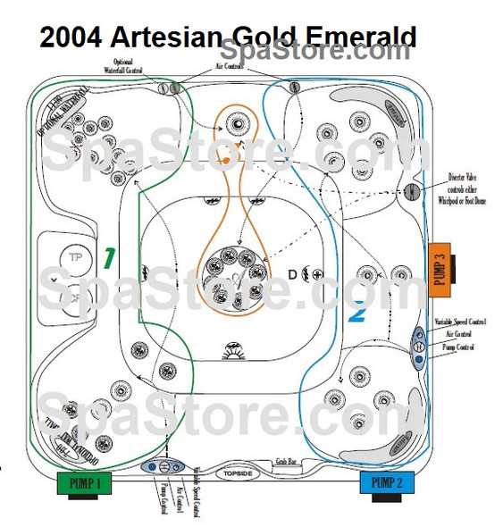 artesian spa parts diagram